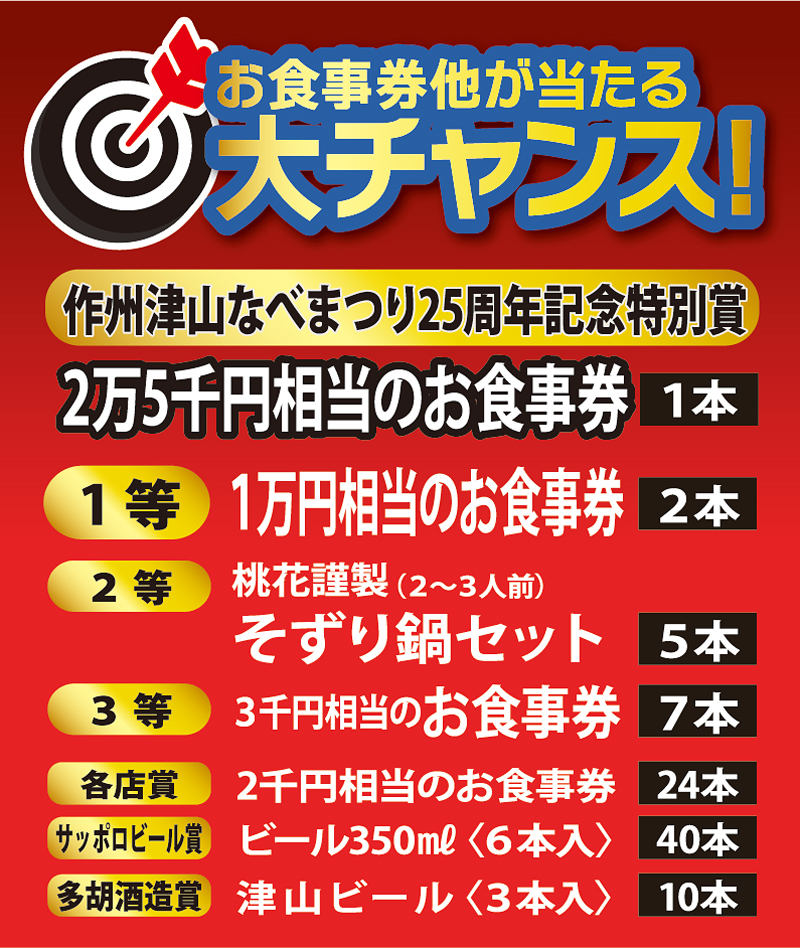 2024応募特典内容