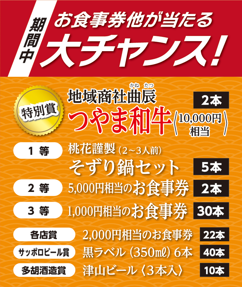 2025応募特典内容